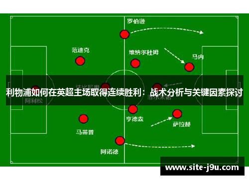 利物浦如何在英超主场取得连续胜利：战术分析与关键因素探讨